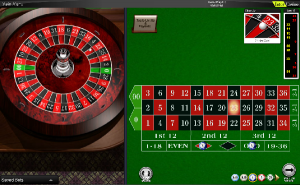 casino igre