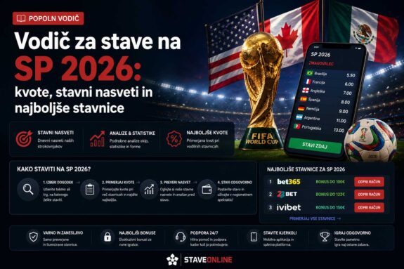 SP 2026 stave